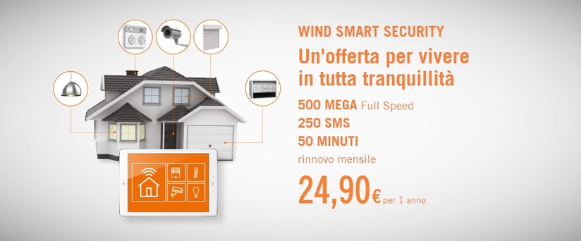 Sim Allarme Casa Wind Tre Aprile 2022